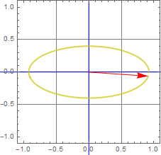 LectSet 3 - Light polarization_p_M11_149.gif